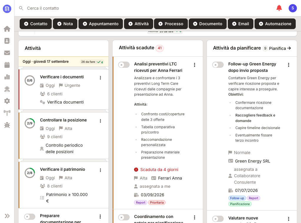 Panoramica con i gruppi delle attività di oggi e gli anelli di avanzamento 0 su 6, 2 su 9 e 2 su 8