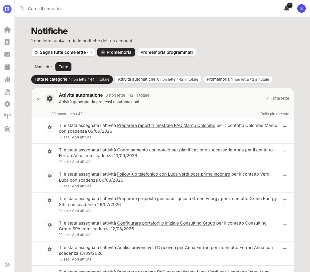 Centro notifiche di Relafi con filtri Non lette e Tutte, conteggi per categoria e gruppo delle attività automatiche aperto